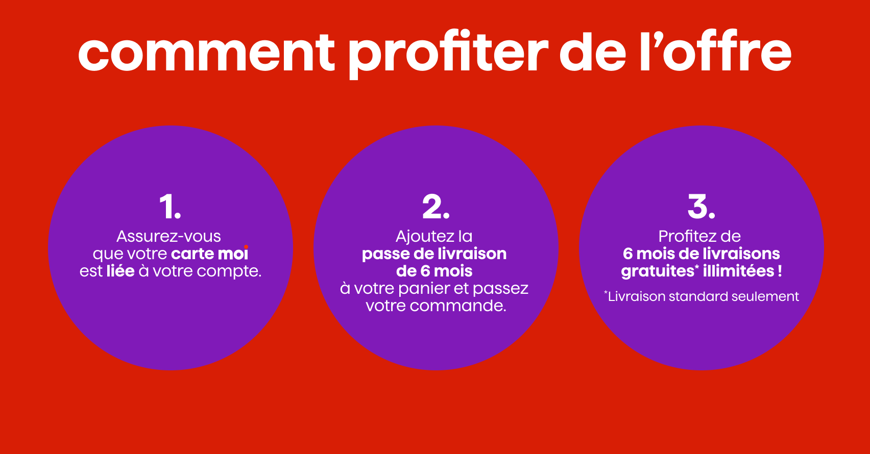 Comment profiter de l'offre. 1. Assurez-vous que votre carte Moi est liée à votre compte. 2. Ajoutez la Passe de livraison de 6 mois à votre panier en ligne et passez votre commande en ligne. 3. Profitez de votre passe de livraison !