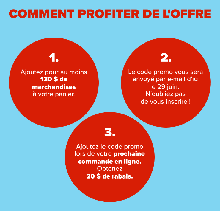 Ajoutez 130 $ au panier, recevez un code promo par courriel avant le 29 juin (inscription requise) et obtenez 20 $ de rabais sur votre prochaine commande en ligne.
