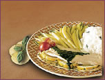 Turkey Cutlets with Lemon and Basil