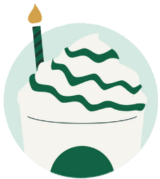 Every year on your birthday